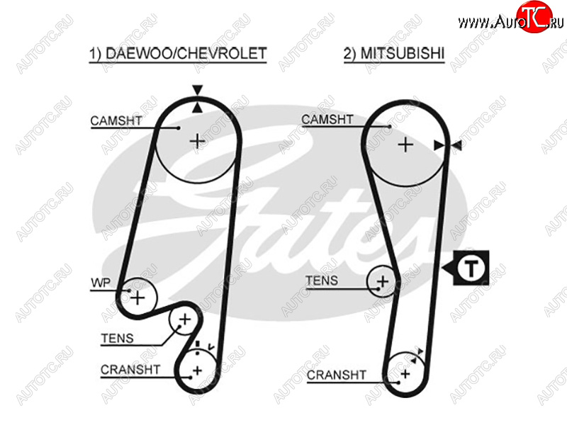 Ремень ГРМ MITSUBISHI 4G134G15 LANCER CS# 01- Dingo CQ1A 00-DAEWOO MatizTico 0.8 98- 5434XS