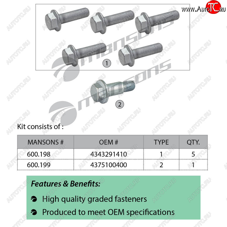 Болт SAF крепления диска тормозного комплект 6шт. MANSONS 600.256