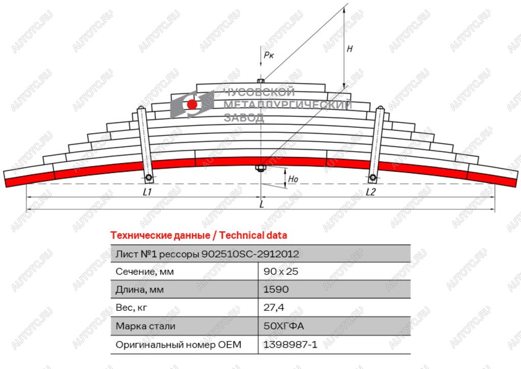 Лист рессоры SCANIA Series P,G,R,T (03-) Series 4 (94-08) задней №1,2 (10 листов) L=1590мм ЧМЗ 902510sc-2912101