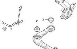 659 р. Полиуретановая втулка стабилизатора передней подвески Точка Опоры (21 мм) Peugeot 206 хэтчбэк 3 дв. 2AC рестайлинг (2003-2009). Увеличить фотографию 2