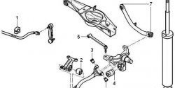 269 р. Полиуретановая втулка стабилизатора задней подвески Точка Опоры  Peugeot 406 ( 8B,  8E,F) (1995-2004). Увеличить фотографию 2