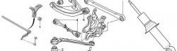 469 р. Полиуретановая втулка стабилизатора задней подвески Точка Опоры  Peugeot 407 ( седан,  универсал) (2004-2011). Увеличить фотографию 2