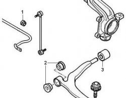 449 р. Полиуретановая втулка стабилизатора передней подвески Точка Опоры (23 мм) Peugeot 607 (2000-2009). Увеличить фотографию 2