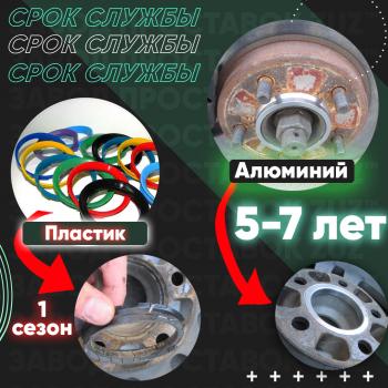 1 349 р. Алюминиевое центровочное кольцо (4 шт) 59.6 x 72.6 ЗУЗ  . Увеличить фотографию 3