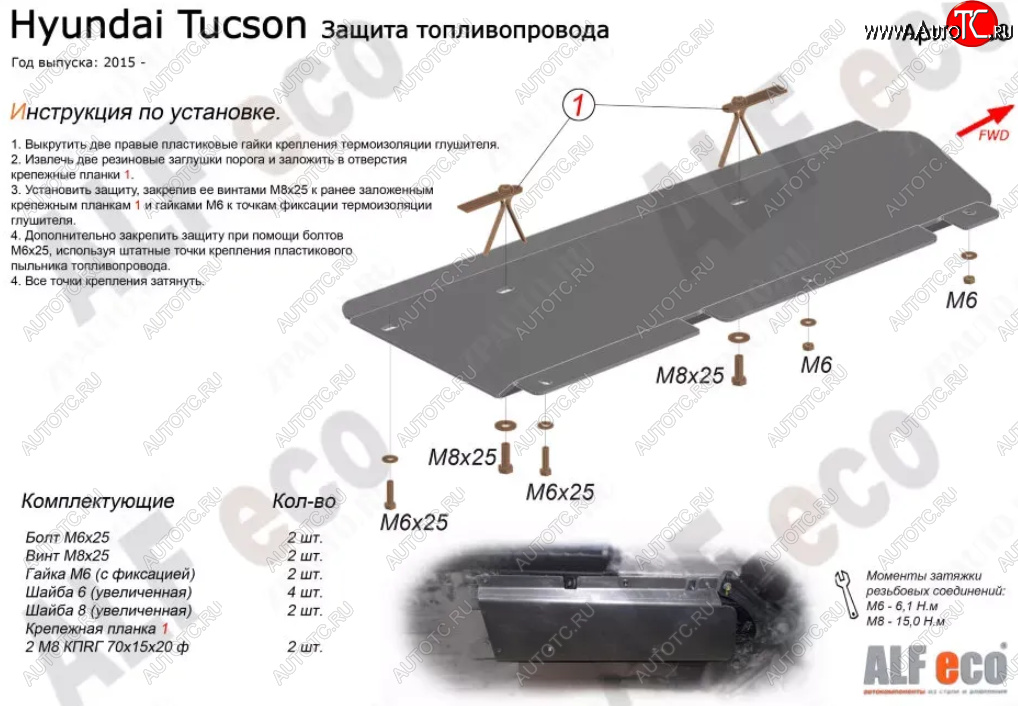 4 799 р. Защита топливопровода Alfeco  Hyundai Tucson  3 TL (2015-2021) (Алюминий 3 мм)