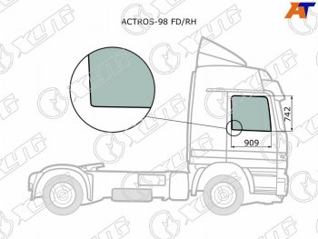 3 699 р. Стекло боковое опускное (Спереди Справа Цвет зеленый) Mercedes-Benz Actros 96-  Sisu 6x2 00- (ACTROS-98 FD/RH). Увеличить фотографию 1