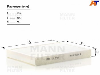 Фильтр салона MANN  Land Rover Freelander (L359), Range Rover (4 L405), Range Rover Evoque (1 L538), Volvo S60 (RS,RH седан,  FS седан), S80 (AS60 седан,  AS40,AS70, AS90), V70, XC60, XC70