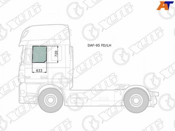 3 499 р. Стекло боковое опускное (Спереди Слева Цвет зеленый) Daf 95 88-08  XF 06-12 (DAF-95 FD/LH). Увеличить фотографию 1