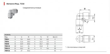 599 р. Фитинг цанговый угловой Camozzi 7550 12 полиамид,полиэтилен,полиуретан,PTFE -0.9 16 от -20 до 60 технополимер NBR латунь покрытая никелем угловой 12 Серия 7000 Compact 15 0.2 5х5х5  (7550 12). Увеличить фотографию 2