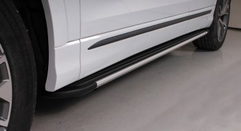 Пороги алюминиевые TCC Tюнинг Slim Line Audi Q8 4MN (2018-2024)