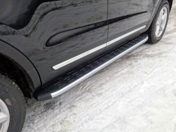 Пороги алюминиевые с пластиковой накладкой ТСС Тюнинг Ford (Форд) Explorer (Експлорер)  U502 (2015-2018) U502 1-ый рестайлинг, 5 дв.  (серые)