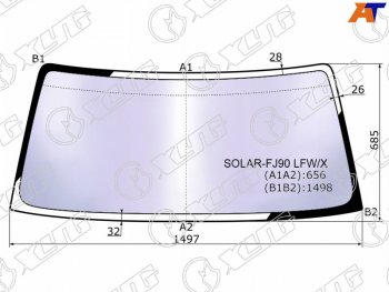 16 999 р. Стекло лобовое (Атермальное) Toyota Land Cruiser Prado (J90) 96-02 (SOLAR-FJ90 LFW/X). Увеличить фотографию 2