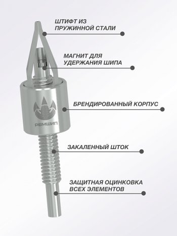 Приспособление для установки ремонтных шипов Дошипун MINI Chery Tiggo 7 (2016-2020)