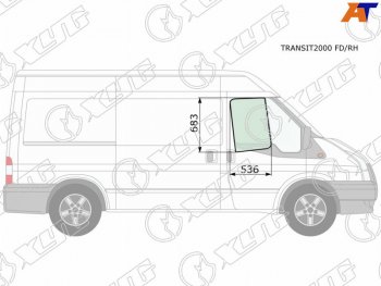 2 689 р. Стекло боковое опускное (Спереди Справа Цвет зеленый) Ford Transit 00-14                           (TRANSIT2000 FD/RH). Увеличить фотографию 1