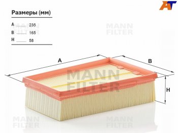 1 369 р. Фильтр воздушный MANN  Nissan Qashqai  1 (2007-2013), Nissan X-trail  2 T31 (2007-2015), Renault Koleos ( 1) (2007-2016). Увеличить фотографию 1