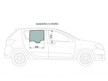 2 049 р. Стекло боковое опускное (Сзади Справа Цвет зеленый) Renault Logan 14-  Sandero 14-  Dacia Logan (SANDERO-13 RD/RH). Увеличить фотографию 1
