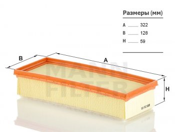 Фильтр воздушный MANN  Audi A4 (B8), A5 (8T,  F5), Q5 (8R,  FY)