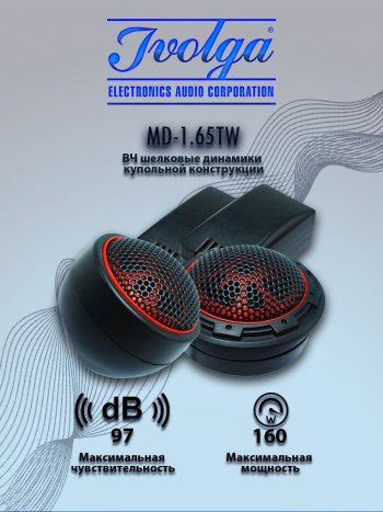 ВЧ акустическая система (твиттер пищалки, 40мм/1,65″) Ivolga MD-1.65TW Audi A7 4G лифтбэк дорестайлинг (2010-2014)