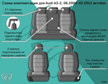 12 499 р. Комплект чехлов для сидений (РЗС 40/60, 3Г, Орегон) БАЙРОН Lord Autofashion  Audi A3  8PA хэтчбэк 5 дв. (2003-2013) (черный , вставка черная, строчка черная). Увеличить фотографию 2
