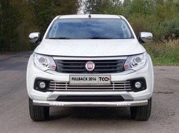 6 199 р. Рамка гос. номера ТСС Тюнинг  Fiat Fullback (2016-2018) (нержавейка). Увеличить фотографию 1