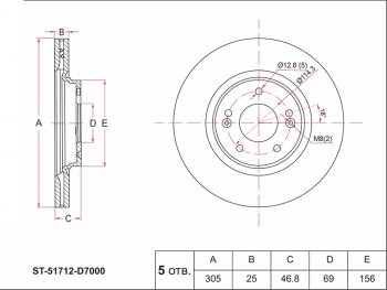 Передний тормозной диск(Ø219.6) SAT KIA Ceed 3 CD универсал (2018-2024)