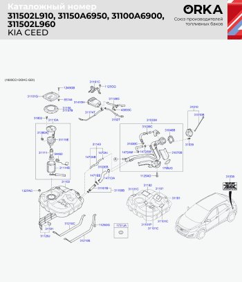 9 999 р. Топливный бак (645х690х245), (Дизель + Бензин), (антикоррозия) сталь ORKA Volkswagen Caddy 2K дорестайлинг (2003-2010). Увеличить фотографию 14