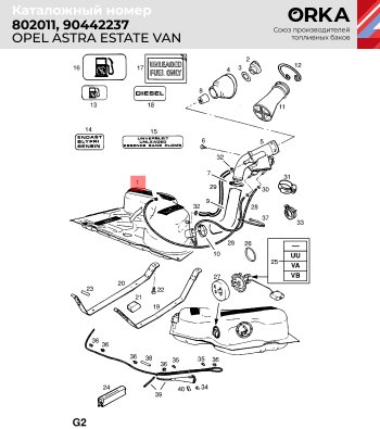 8 999 р. Топливный бак стальной (антикоррозия) Opel Astra F рестайлинг седан (1994-1998). Увеличить фотографию 13