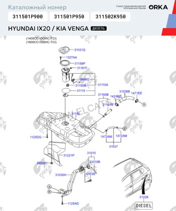 10 849 р. Топливный бак сталь (антикоррозия) Hyundai i20 GB хэтчбэк 5 дв. рестайлинг (2018-2020). Увеличить фотографию 11