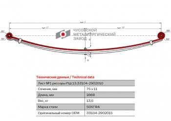 6 699 р. Лист рессоры ГАЗ-3310 Валдай,Газон Next передней №1 L=1668мм ЧМЗ (33104-2902015). Увеличить фотографию 1