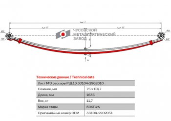 7 249 р. Лист рессоры ГАЗ-33104 Валдай,Газон Next передней №3 с хомутами L=1635мм ЧМЗ (33104-2902051). Увеличить фотографию 1