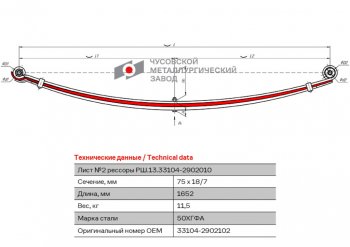 6 449 р. Лист рессоры ГАЗ-3310 Валдай,Газон Next передней №2 L=1652мм ЧМЗ (33104-2902102). Увеличить фотографию 1