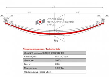 10 349 р. Лист рессоры МАЗ-6516 передней №3 L=1920мм ЧМЗ (6516b9-2902103). Увеличить фотографию 1
