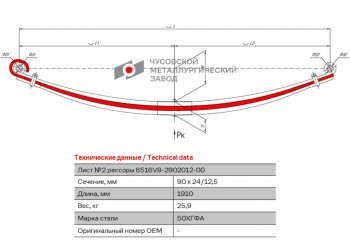 11 399 р. Лист рессоры МАЗ-6516,6430С передней №2 с витым ушком L=1910мм ЧМЗ (6516v8-2902102-00). Увеличить фотографию 1
