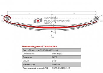 14 649 р. Лист рессоры КАМАЗ-6580 передней №2 L=1875мм ЧМЗ (6580-2902102-20). Увеличить фотографию 1