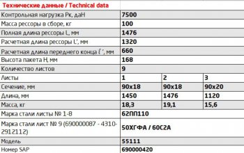 36 599 р. Рессора КАМАЗ-55111 задняя (9 листов) повышенной прочности L=1476мм ЧМЗ (901809kz-2912012-02). Увеличить фотографию 2