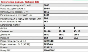 40 999 р. Рессора УРАЛ-55571Х Next задняя (9 листов) L=1550мм ЧМЗ (901809ul-2912122). Увеличить фотографию 2