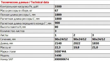 39 999 р. Рессора КАМАЗ-5490 передняя (3 листа) L=1830мм ЧМЗ (902403kz-2902012-15). Увеличить фотографию 2