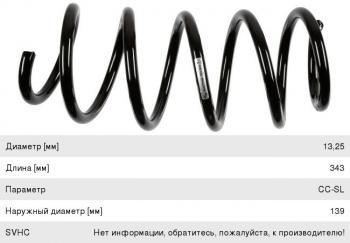 2 999 р. Пружина передней подвески LYNX Skoda Superb B6 (3T) лифтбэк дорестайлинг (2008-2013). Увеличить фотографию 1