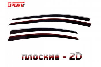 Дефлекторы окон с хром накладками 2D Стрелка11 Omoda (Omoda) S5 (С) (2023-2024)