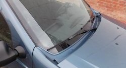 1 999 р. Обтекатель дворников Kart Renault Duster HS рестайлинг (2015-2021) (Неокрашенное). Увеличить фотографию 5
