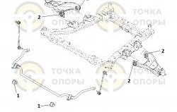 449 р. Полиуретановая втулка стабилизатора передней подвески Точка Опоры Renault Duster HS дорестайлинг (2010-2015). Увеличить фотографию 2