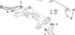 349 р. Полиуретановая втулка стабилизатора передней подвески Точка Опоры  Renault Kangoo  KW0 (2008-2013). Увеличить фотографию 2