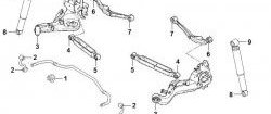 299 р. Полиуретановая втулка стабилизатора задней подвески Точка Опоры  Renault Koleos ( 1) (2007-2016). Увеличить фотографию 2