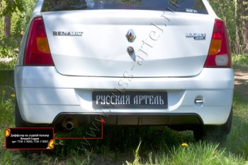 2 499 р. Диффузор на задний бампер RA (под окраску)  Renault Logan  1 (2004-2010) (Неокрашенный). Увеличить фотографию 3