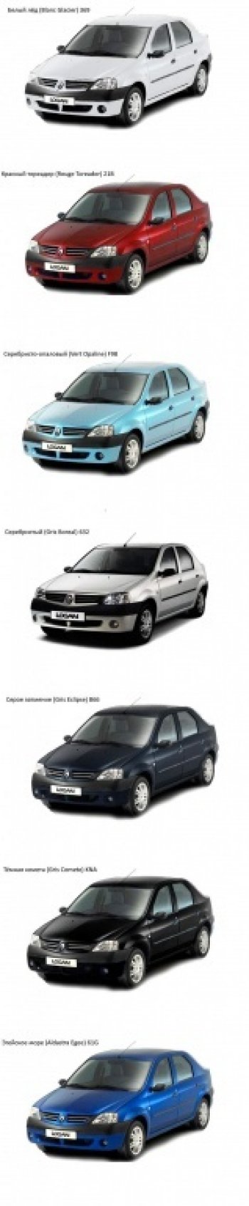 2 579 р. Передний бампер SAT Renault Logan 1 дорестайлинг (2004-2010) (Неокрашенный). Увеличить фотографию 5