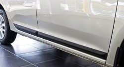 3 189 р. Молдинги дверей RA (комплект) Renault Logan 2 дорестайлинг (2014-2018) (Поверхность шагрень). Увеличить фотографию 1