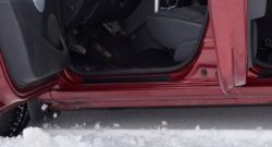 1 249 р. Накладки на порожки в салон Kart RS  Renault Sandero  (BS) (2009-2014) (Комплект на 4 двери). Увеличить фотографию 1