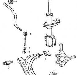 499 р. Полиуретановый сайлентблок нижнего рычага передней подвески (передний) Точка Опоры  SAAB 9000 (1993-1998). Увеличить фотографию 2