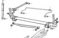 959 р. Полиуретановая втулка стабилизатора задней подвески Точка Опоры SAAB 9000 (1993-1998). Увеличить фотографию 2