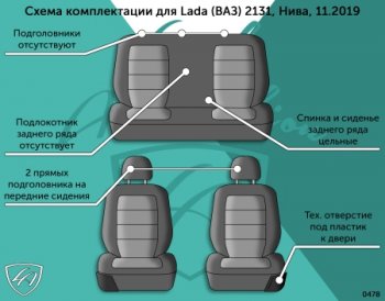 5 299 р. Чехлы сидений Lord Autofashion Дублин (жаккард, цельное заднее сиденье, 2 передних подголовника)  Лада нива 4х4  2131 (2019-2021) Урбан 5 дв. рестайлинг (Чёрный, зигзаг). Увеличить фотографию 3